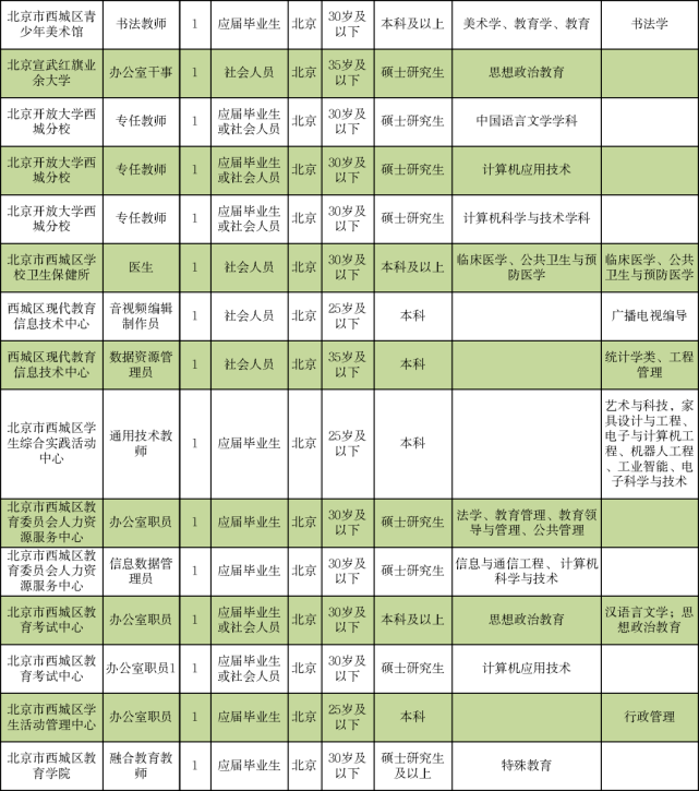 第501页