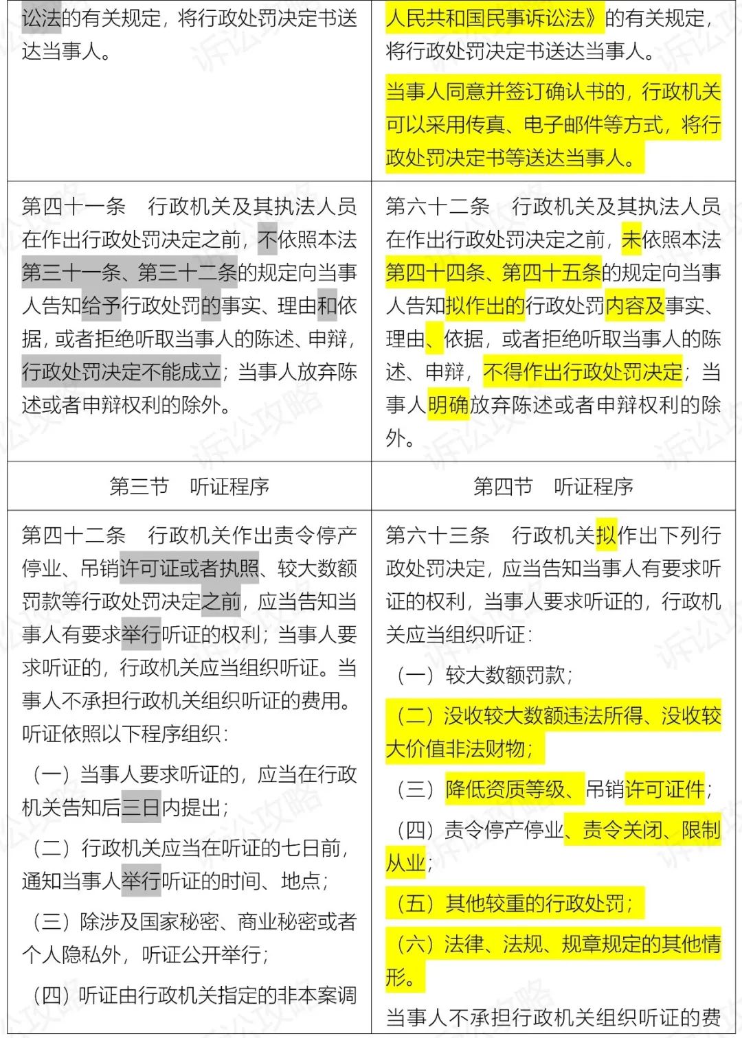 新能源领域研发 第54页
