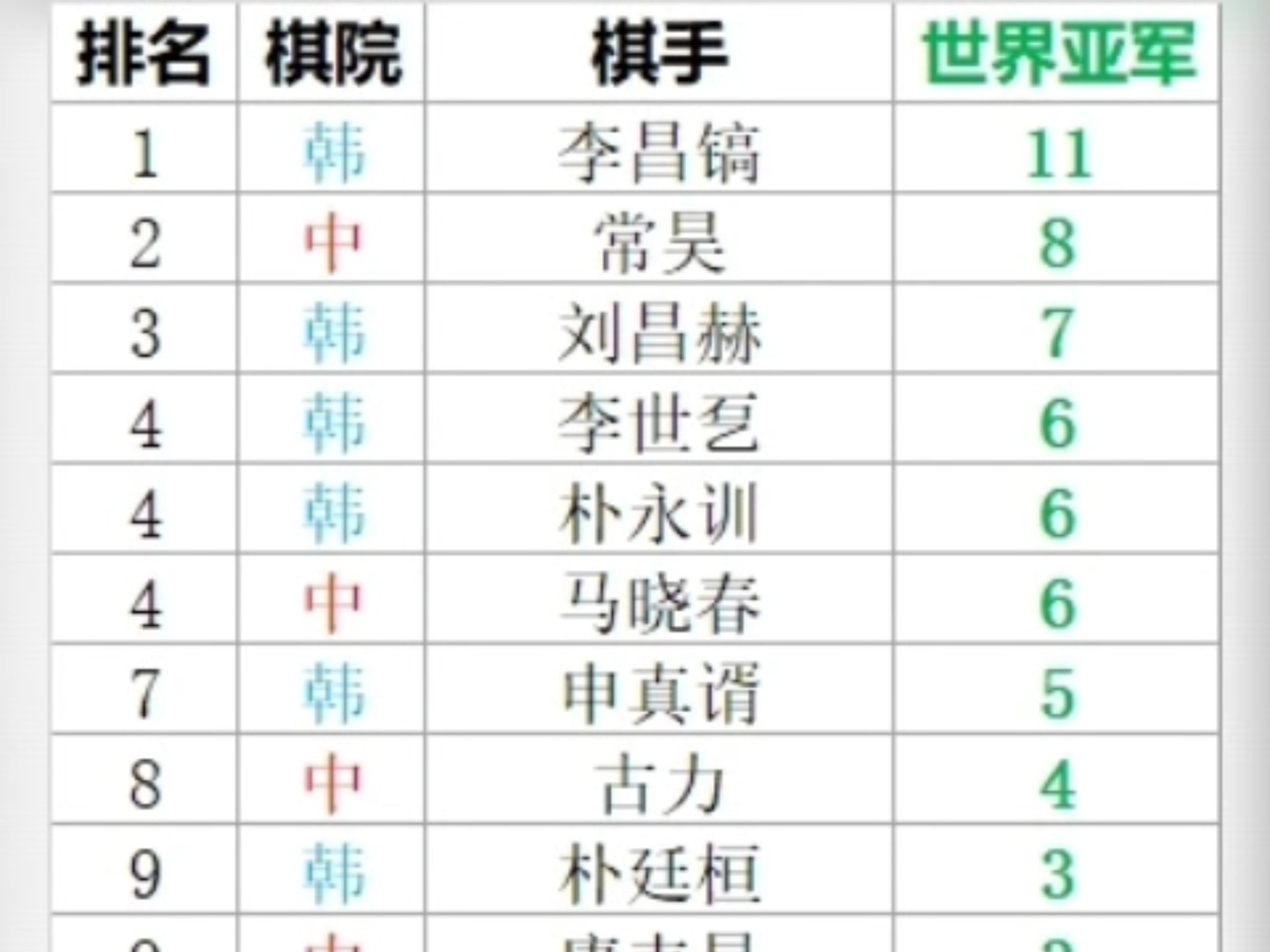 新能源领域研发 第52页