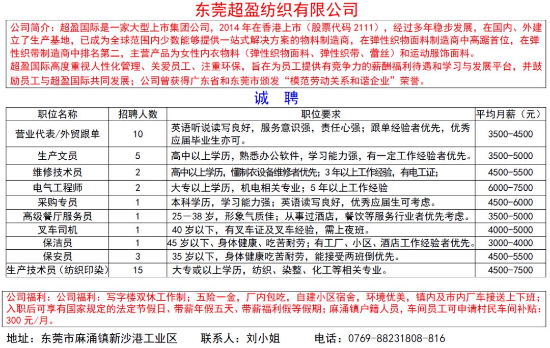 东莞市最新招聘信息，变化、学习与自信的力量驱动人才招募与成长