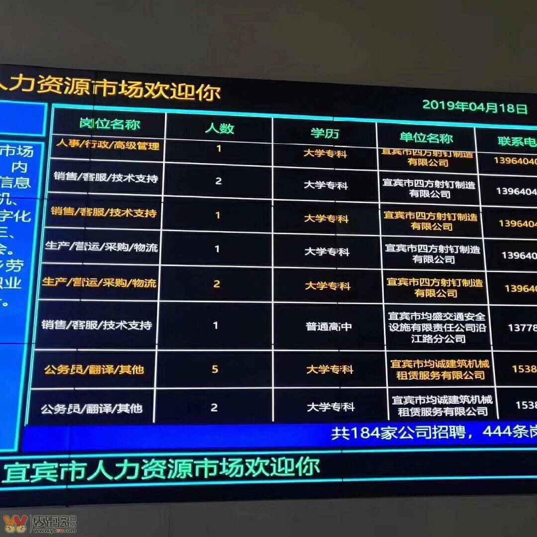 宜都招聘网最新招聘信息，职业发展的理想选择门户