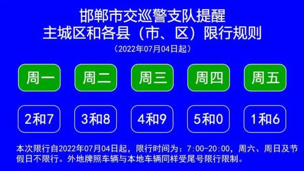 聊城限行最新通知，智能出行科技引领未来