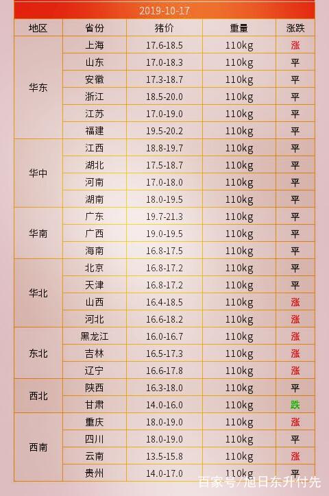 北京国油新能源 第24页