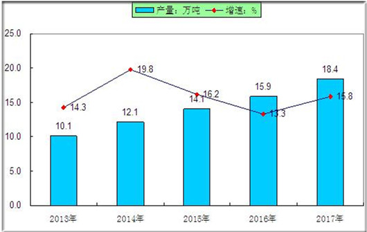 氧化钴最新价格走势分析，市场趋势、应用前景及影响因素探讨