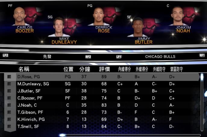 NBA 2K16最新名单深度解析，篮球盛宴的多维视角
