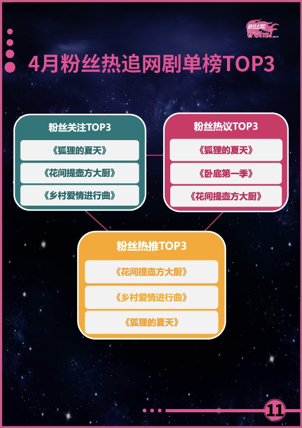 新能源领域研发 第12页