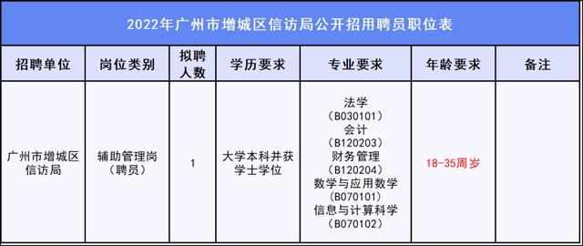 新能源汽车 第7页