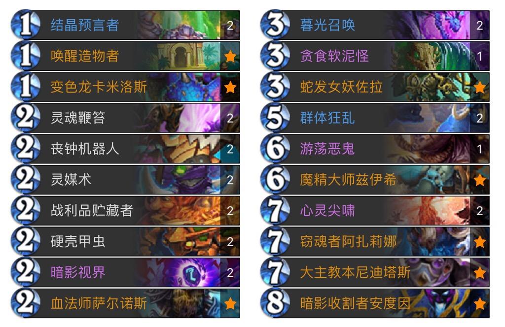 新能源领域研发 第3页