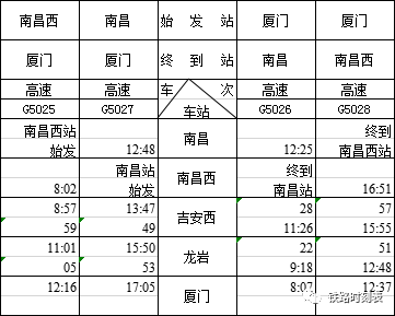 吉安火车站最新时刻表全面更新,出行好帮手!