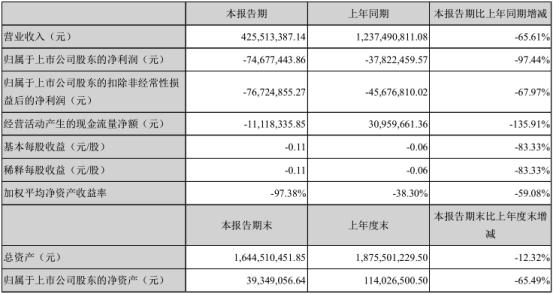 华谊嘉信最新动态深度解析与观点阐述