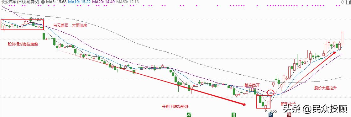 和邦生物股票最新动态,深度分析与观点阐述