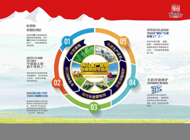 辉山乳业重组最新动态揭晓，企业重组进展顺利！