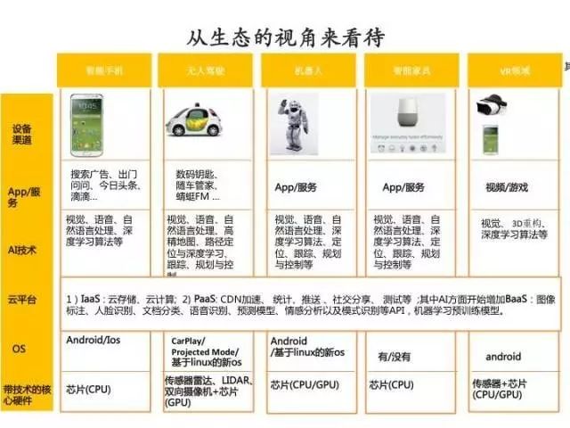最新锐词引领科技新浪潮——高科技产品体验之旅