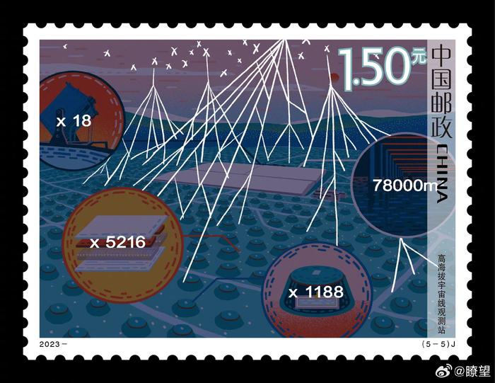 科技与生活的融合,最新高科技邮票发行引热议