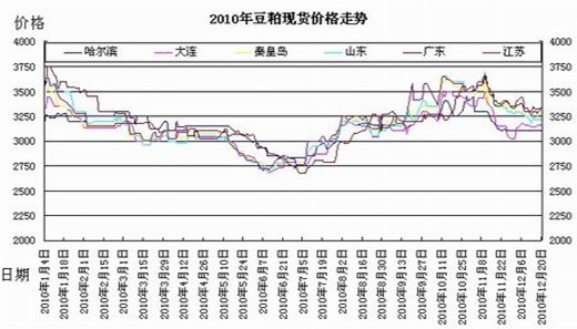 吴忠最新房产价格概览,市场走势分析与观点阐述