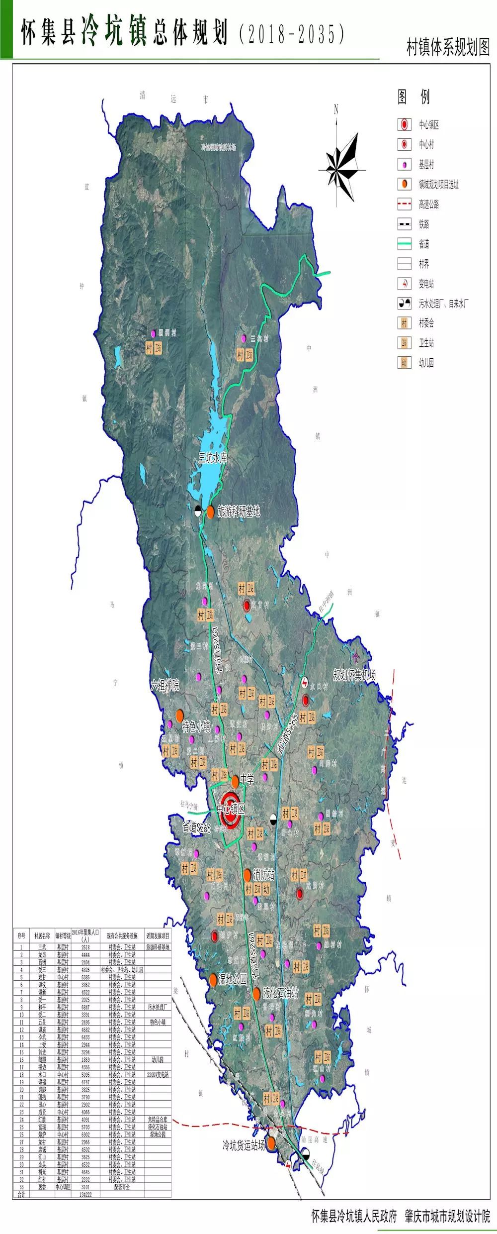 怀集冷坑最新规划观点论述揭秘