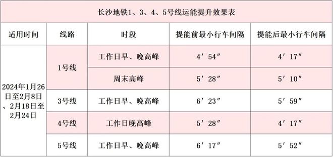 长沙磁悬浮最新时刻表,科技与生活的无缝对接