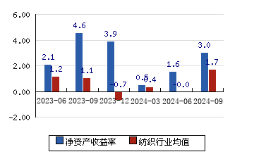 新华锦股票最新动态与市场走势分析