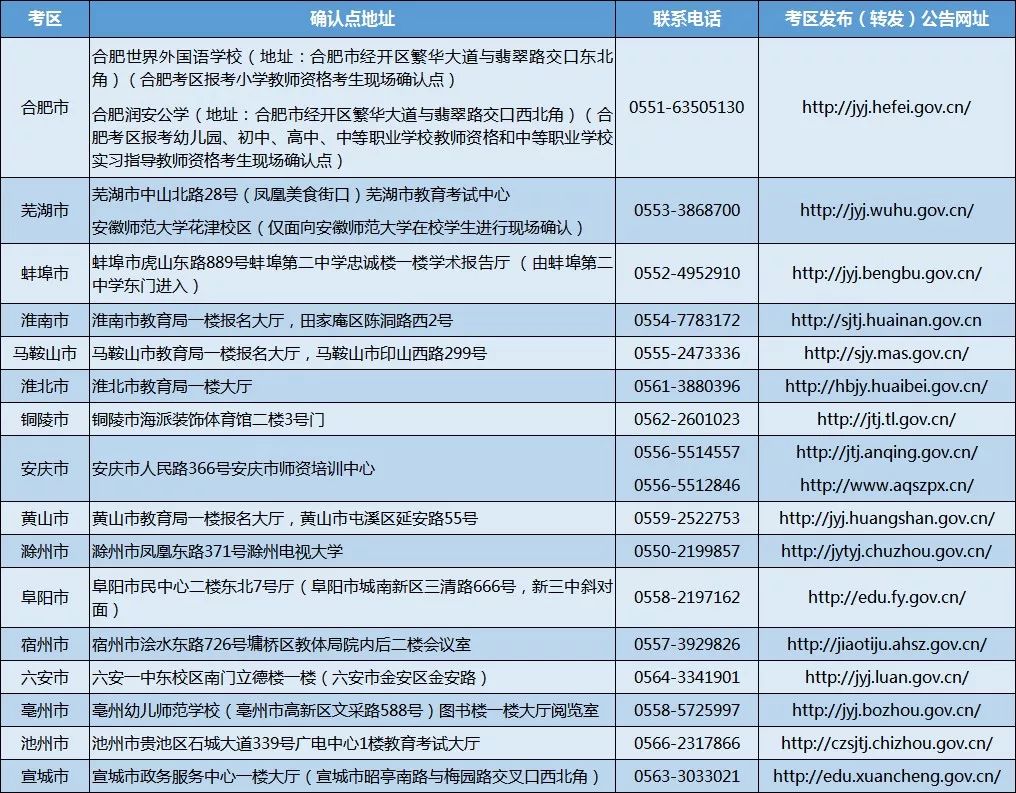 淮南高家考最新动态更新🌟