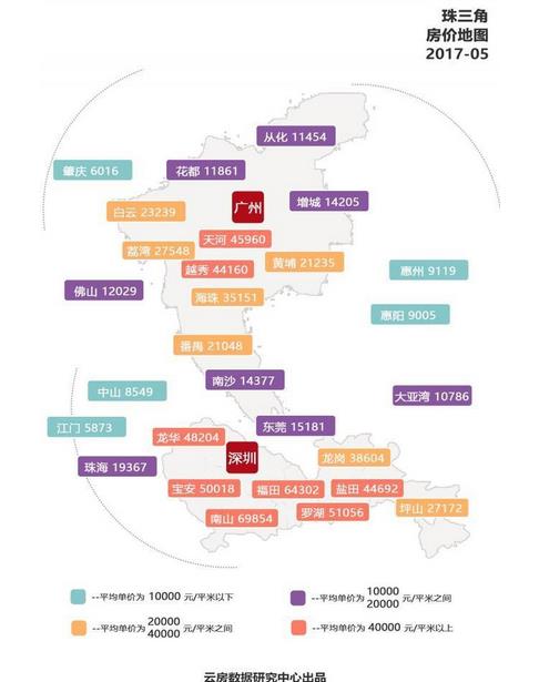 涿州房价走势最新消息，全面解读与购房指南