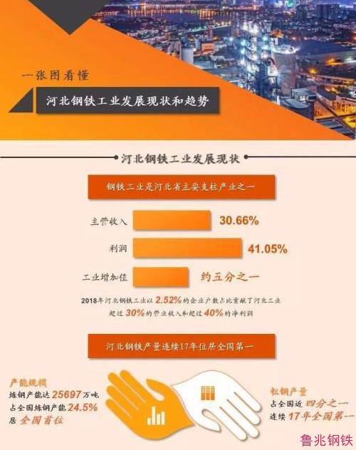 迁钢外协最新动态,发展趋势、影响及未来展望