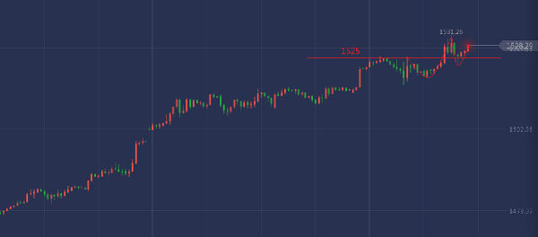 TD行情,友情与陪伴的温馨日常