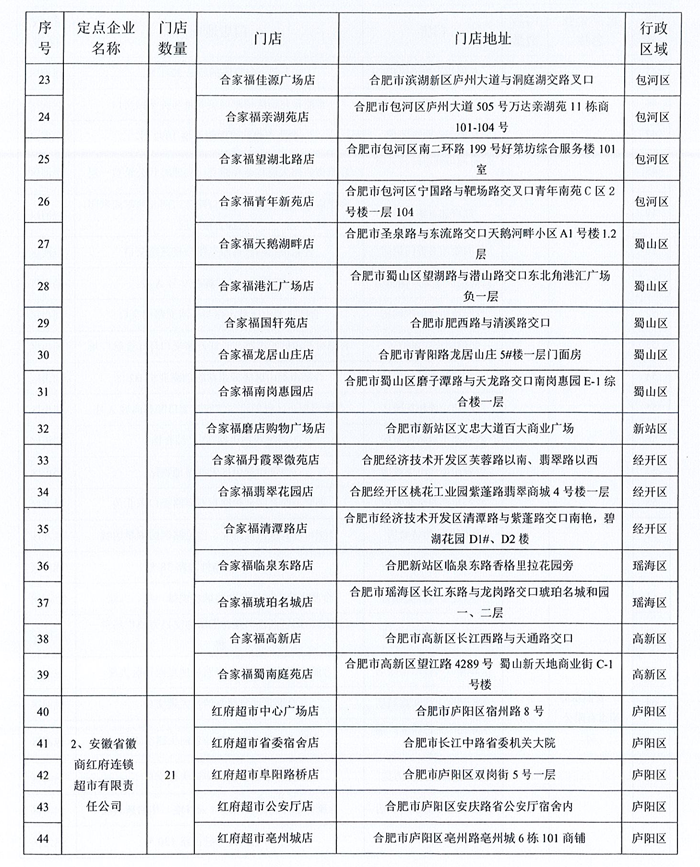 合肥最新指令深度解读与观点阐述