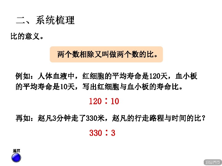 VV行情端回顾与影响分析