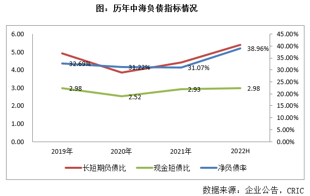 中海发展最新资讯,机遇与挑战并存的观点解析