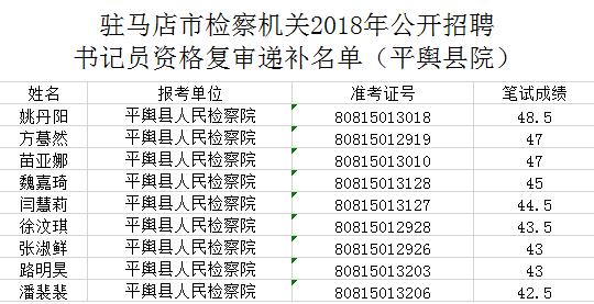 平舆最新招聘信息及获取步骤指南