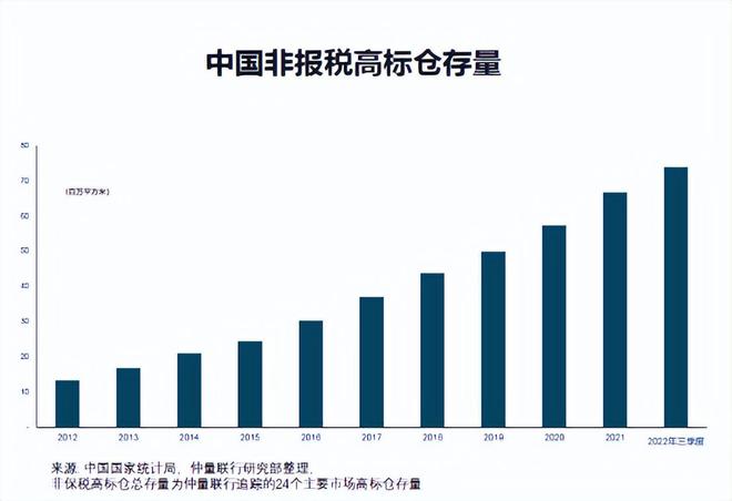 中国房产最新动态,时代印记与未来展望