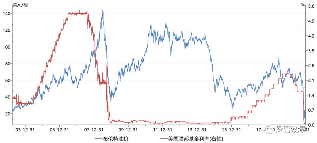 最新獭兔价格概览,市场走势、影响因素与前景展望