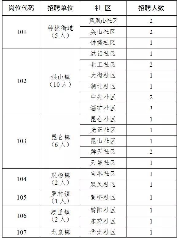 桓台最新招聘信息及获取步骤指南