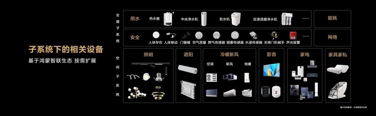 科技重塑生活,体验最新操作系统,开启未来之旅