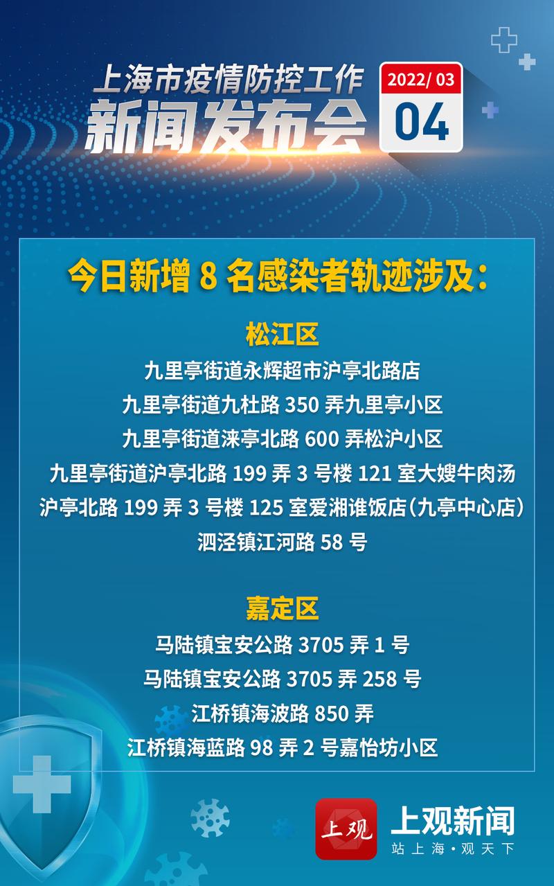 松江新闻最新消息速递