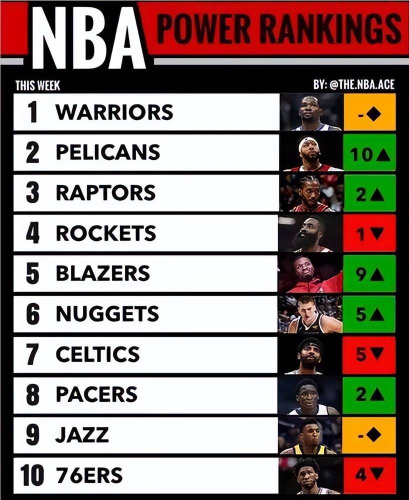 最新NBA总得分榜，篮球巨星的荣耀榜单揭晓