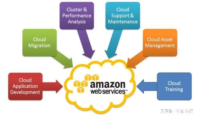 最新SIS地址揭秘,探索前沿科技的神秘领地