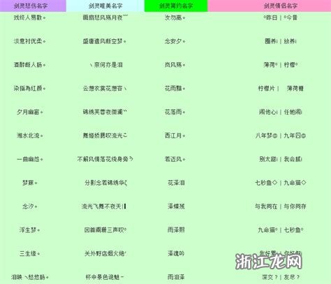 一网打尽最新游戏名字大全,热门游戏名字一网搜罗!