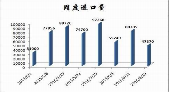 甲醇期货最新动态,市场走势分析与预测