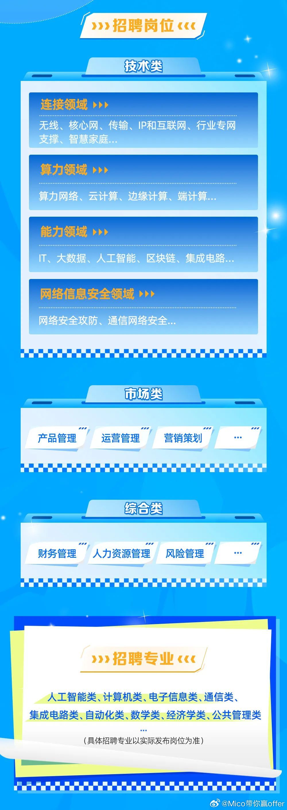 双城最新招聘信息,科技引领招聘新体验,重塑未来职场格局