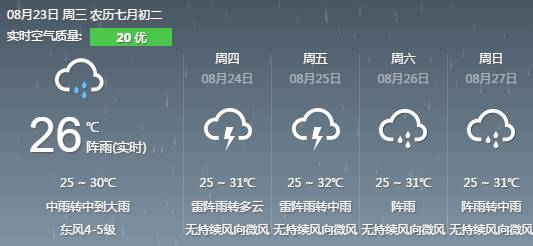 天鸽风台最新动态,多方观点分析与个人立场表达