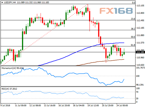 全球铜市场最新动态与走势分析