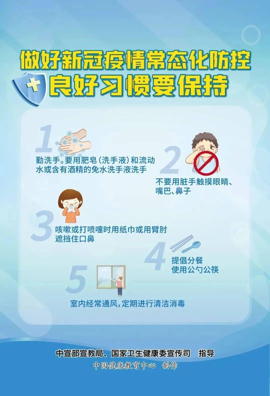 慢阻肺最新指南——科技引领呼吸健康新纪元