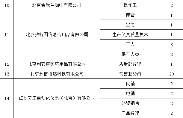 联东U谷最新招聘信息揭秘,开启职场新征程,携手追逐梦想的大门!