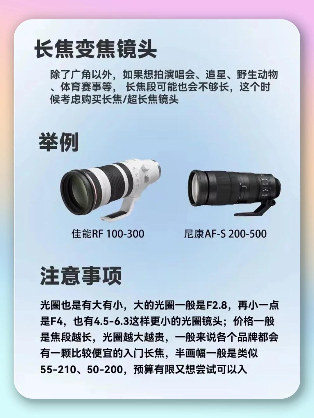 最新长焦相机的观点论述与深度解析