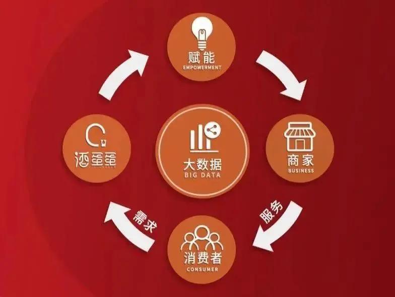 最新项目商机大揭秘,不容错过的商业机会🚀💼