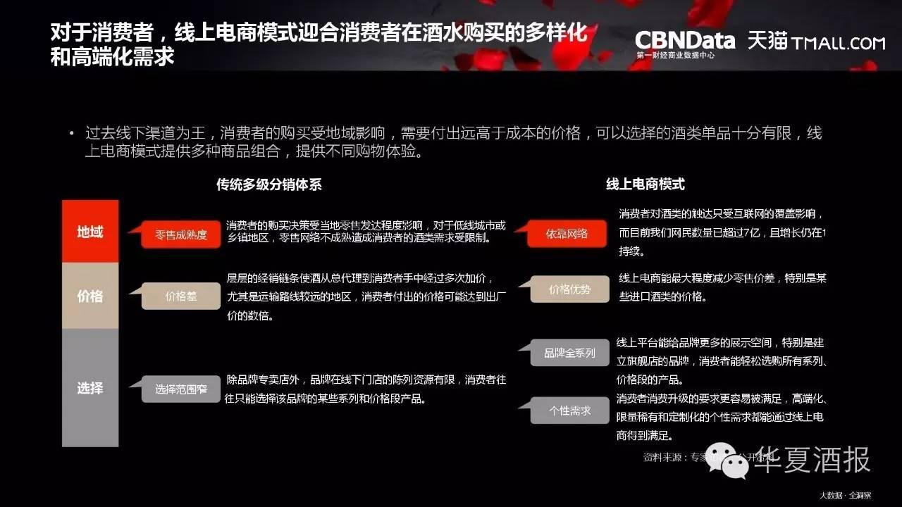 最新项目商机大揭秘,不容错过的商业机会🚀💼