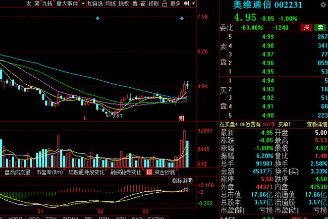 万盛股份最新消息速递,小道情报与温馨日常回顾