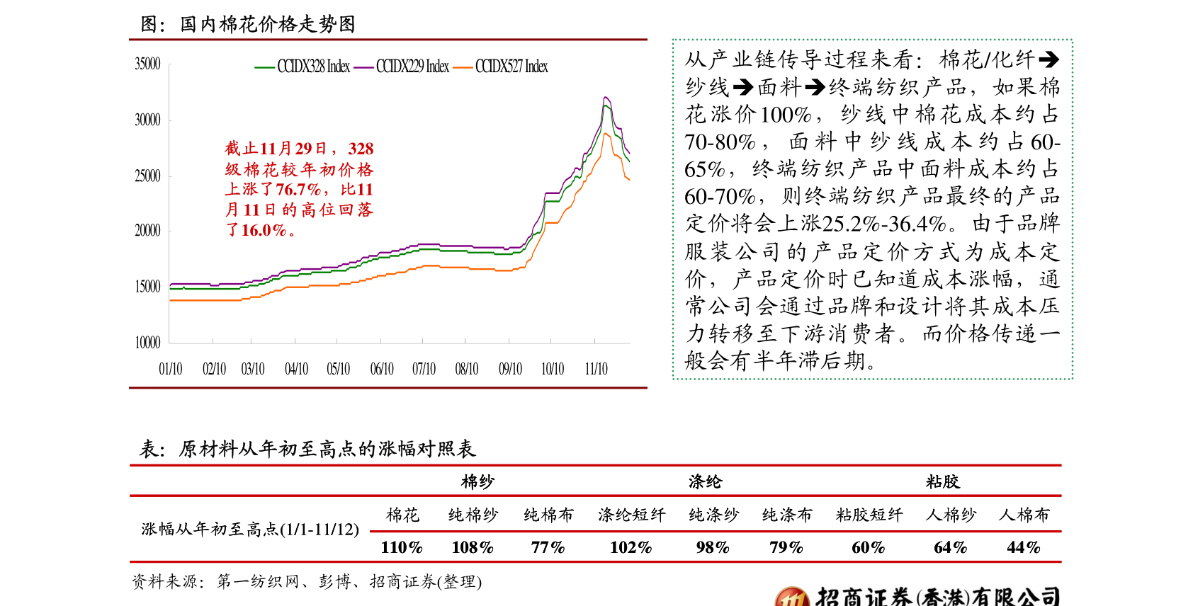 中国重汽股票最新动态及解析,如何获取与分析股票信息